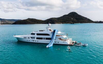 JUST ENOUGH – BVI’s Luxury Charters